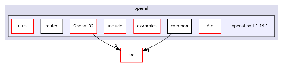 openal-soft-1.19.1