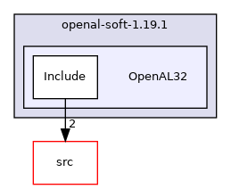 OpenAL32