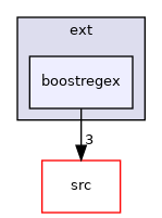 boostregex
